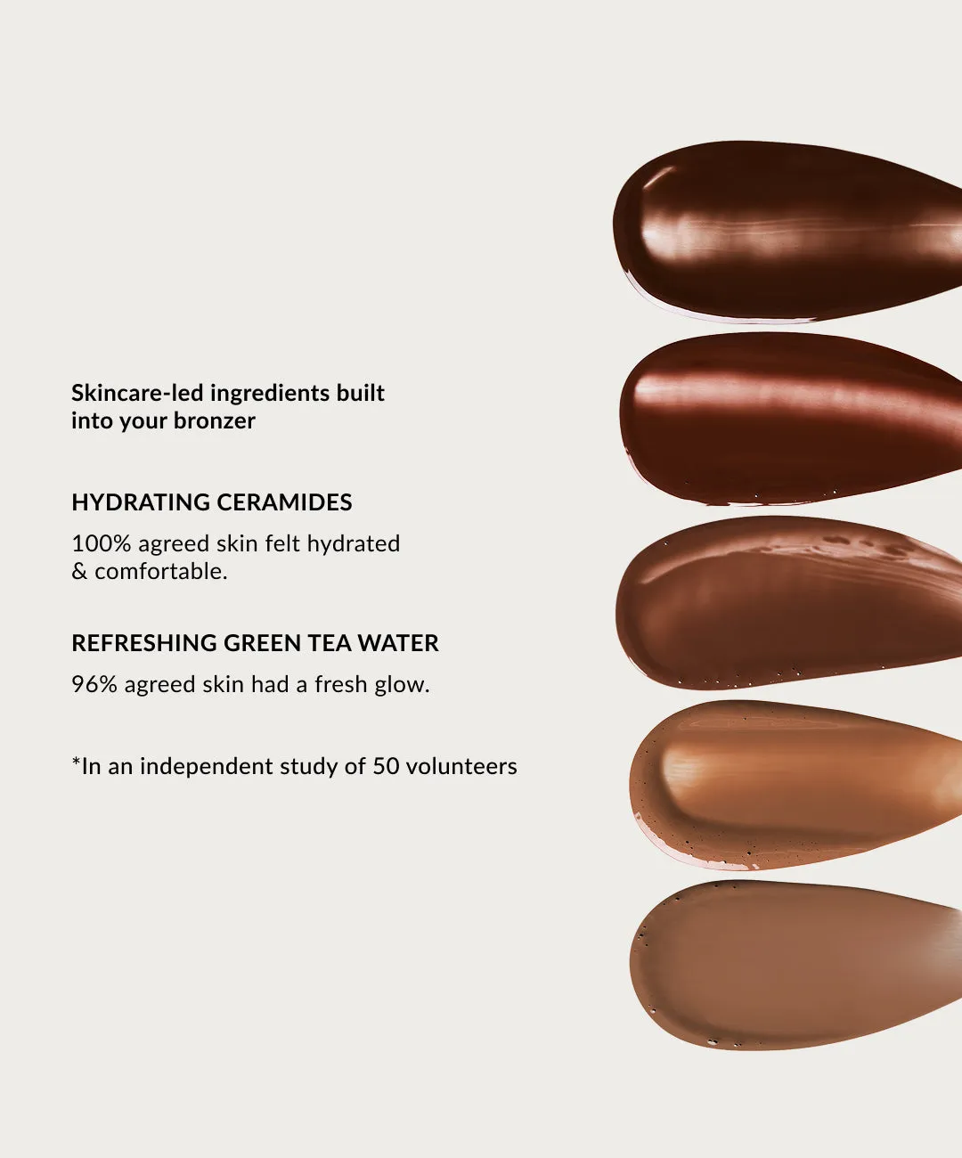 REFY Beauty Water Bronzer gezicht Cove