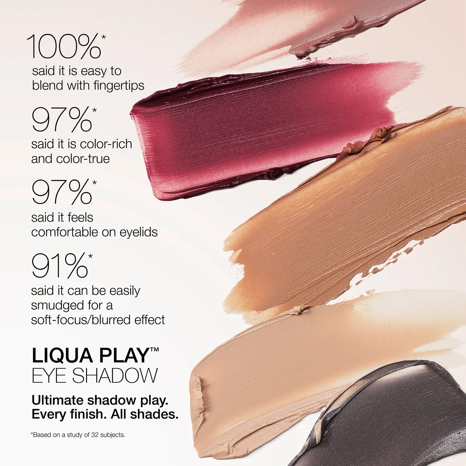 Stila Liqua-Play vloeibare oogschaduw langhoudend