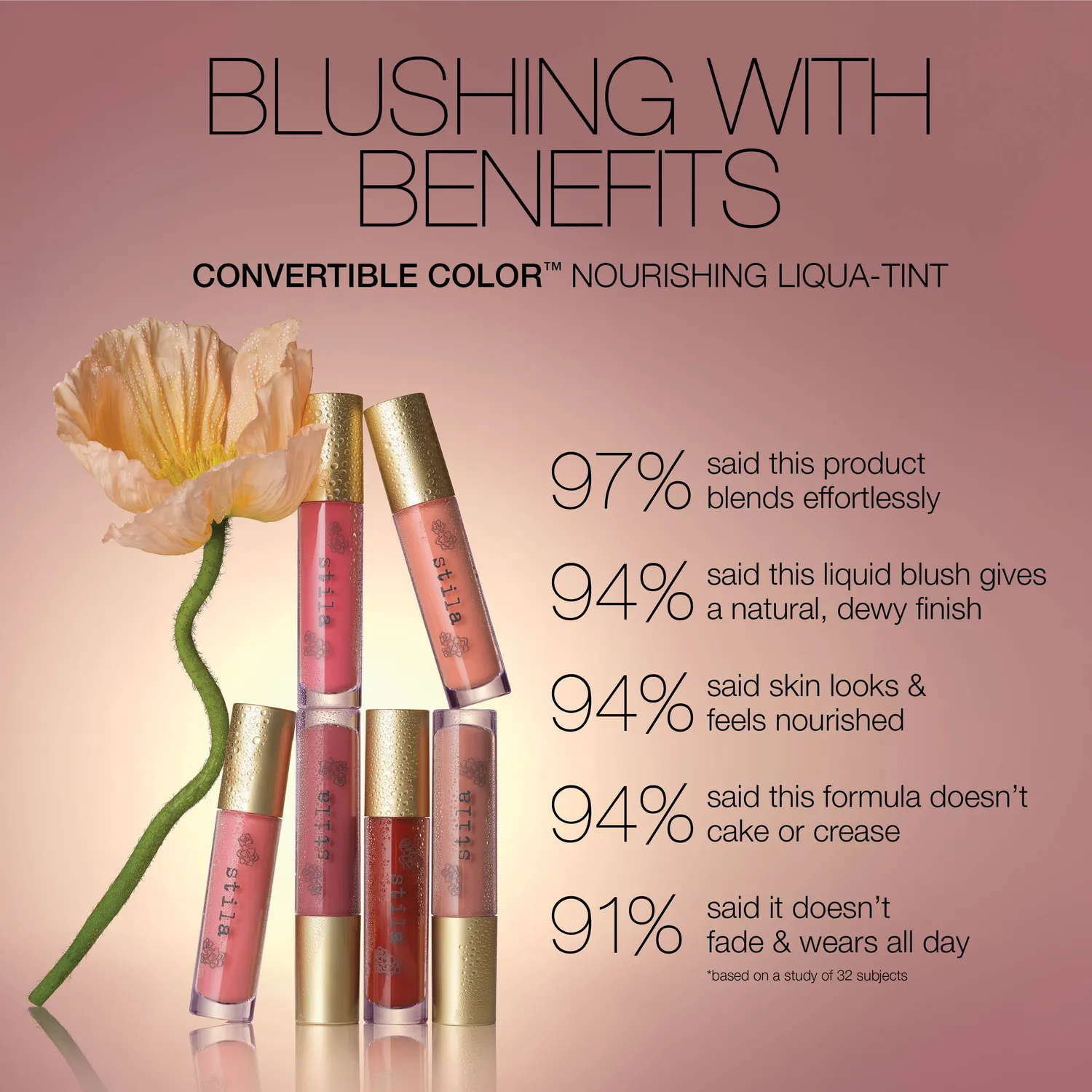Stila Convertible Color Liqua-Tint blush Flirty Freesia dewy
