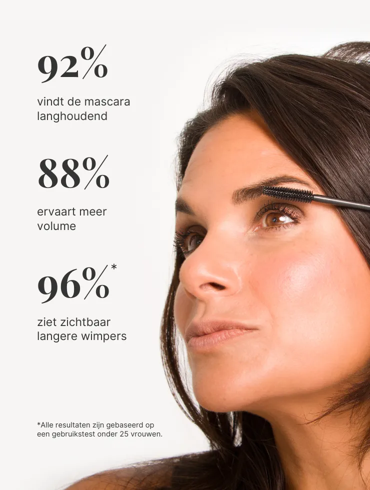 Blezi Perfect Mascara 10 Black gevoelige ogen volume