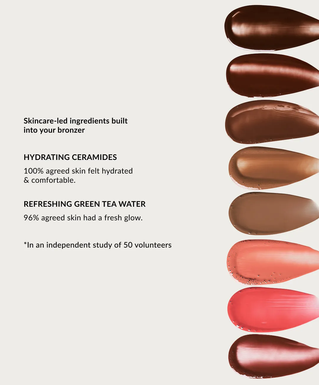 REFY Watercolor Collection blush set stralende huid