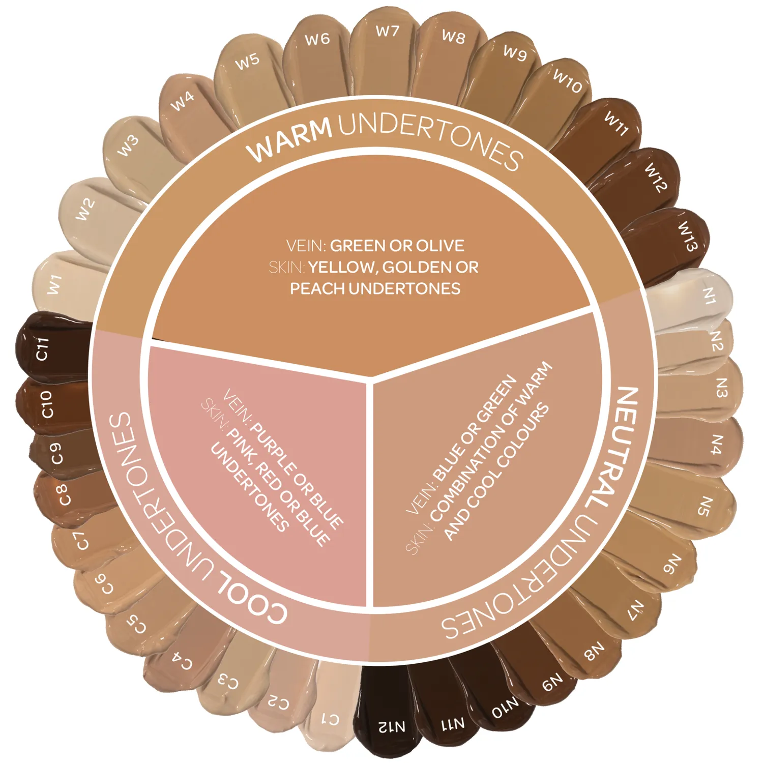Bperfect Chroma Cover Luminous foundation stralend