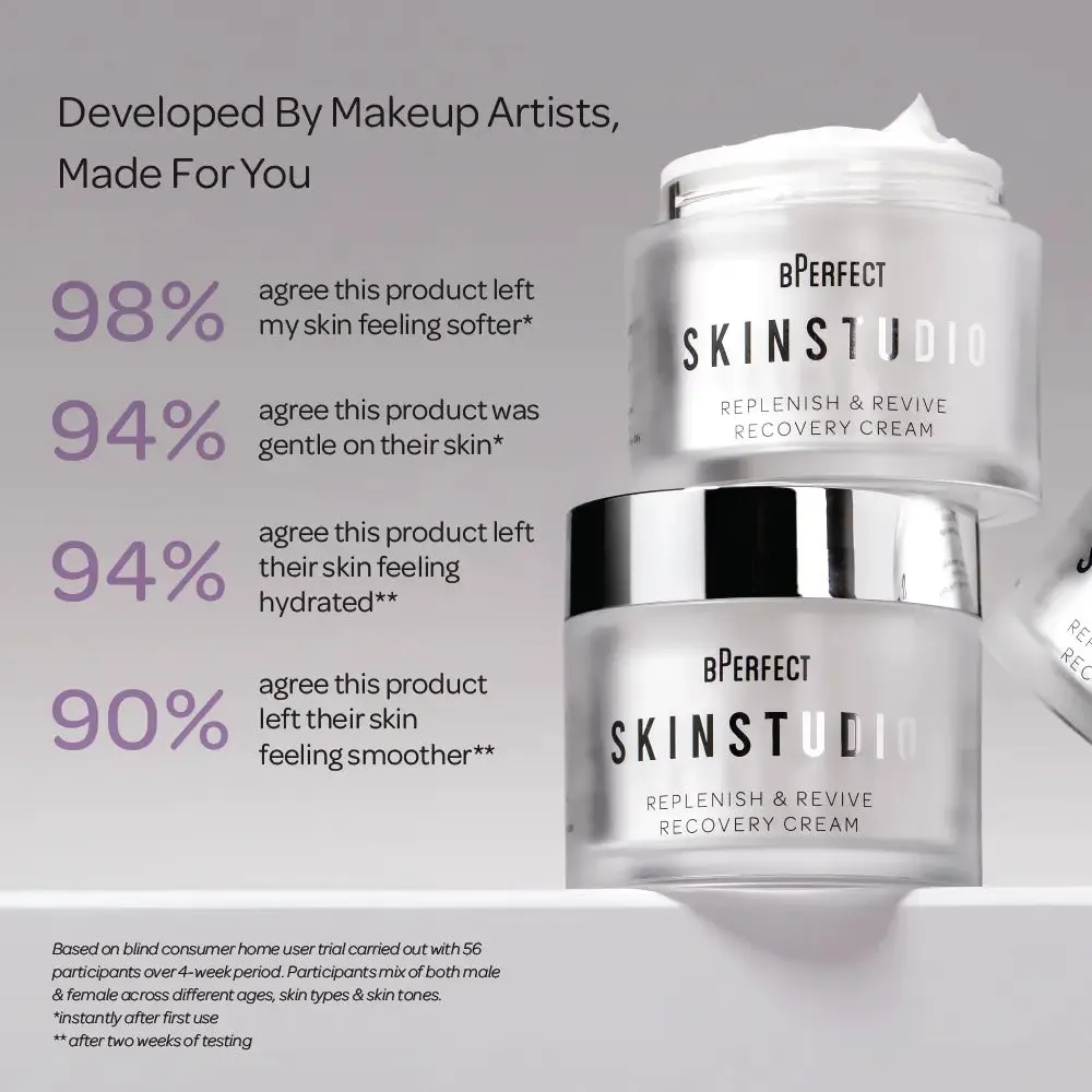 BPerfect Skin Studio Replenish & Revive herstelcrème 50ml