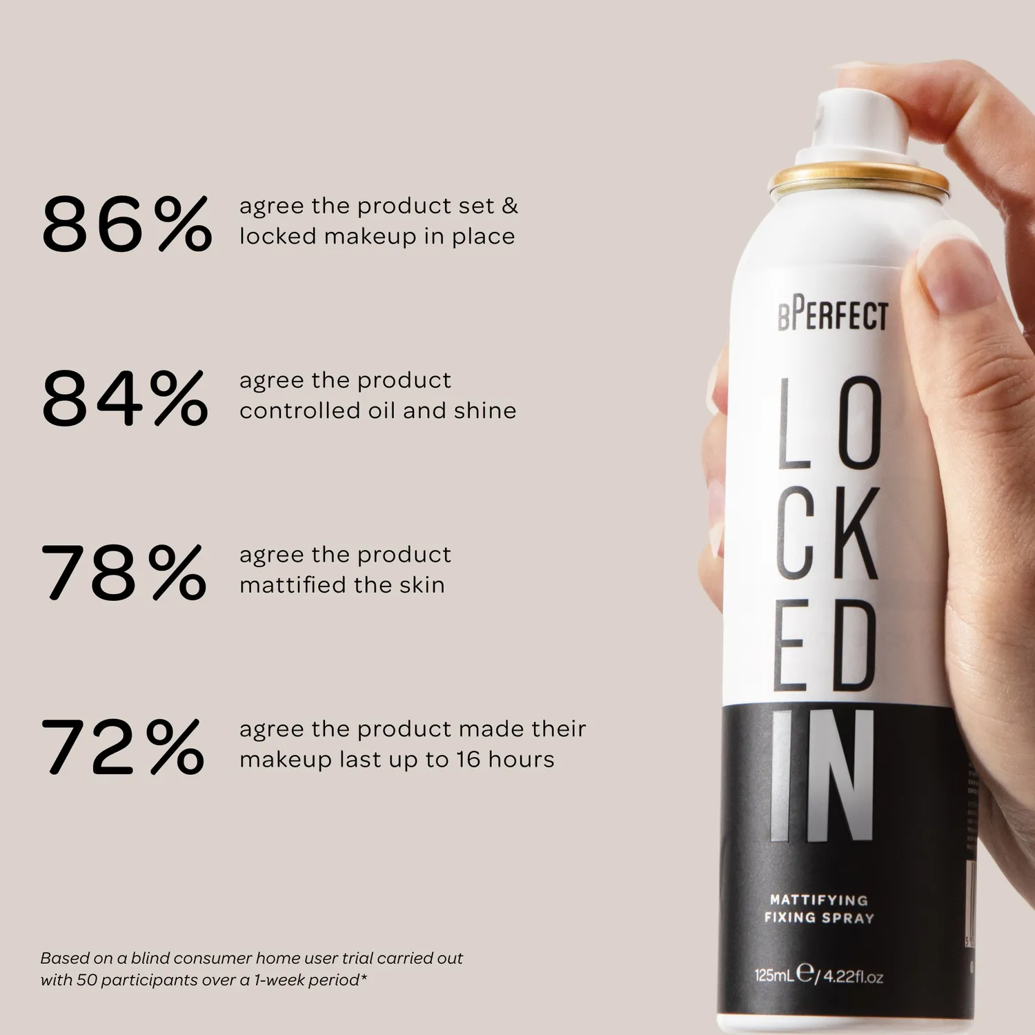 BPerfect Locked In Mattifying Fixing Spray 125ml mat