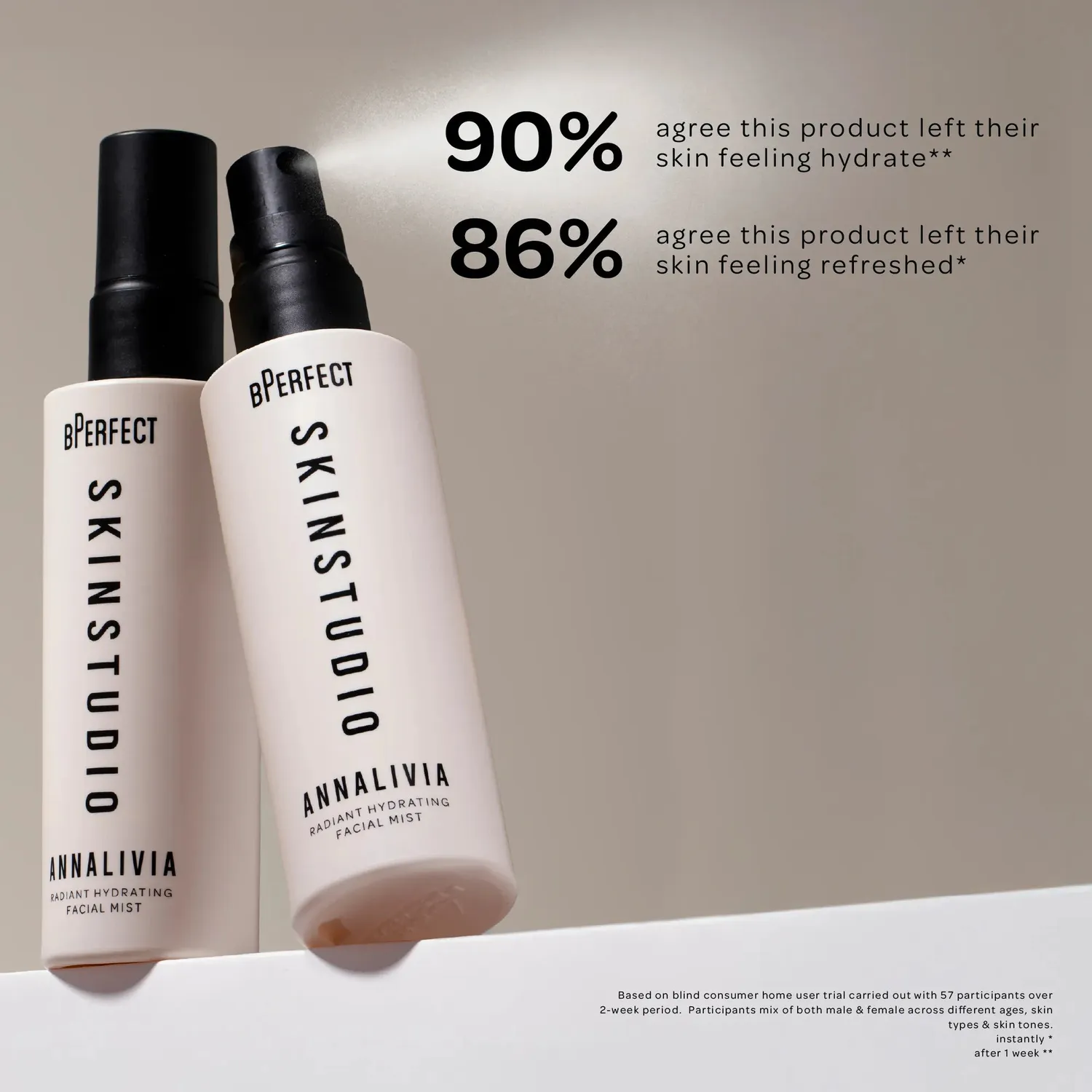 Bperfect Skin Studio Annalivia gezichtsmist 100ml hydraterend
