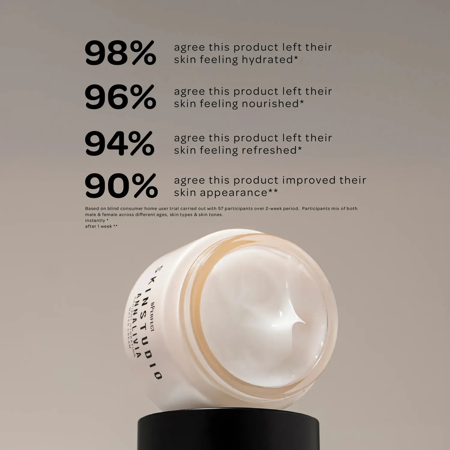 BPerfect Skin Studio Radiant Water Cream 50ml stralend