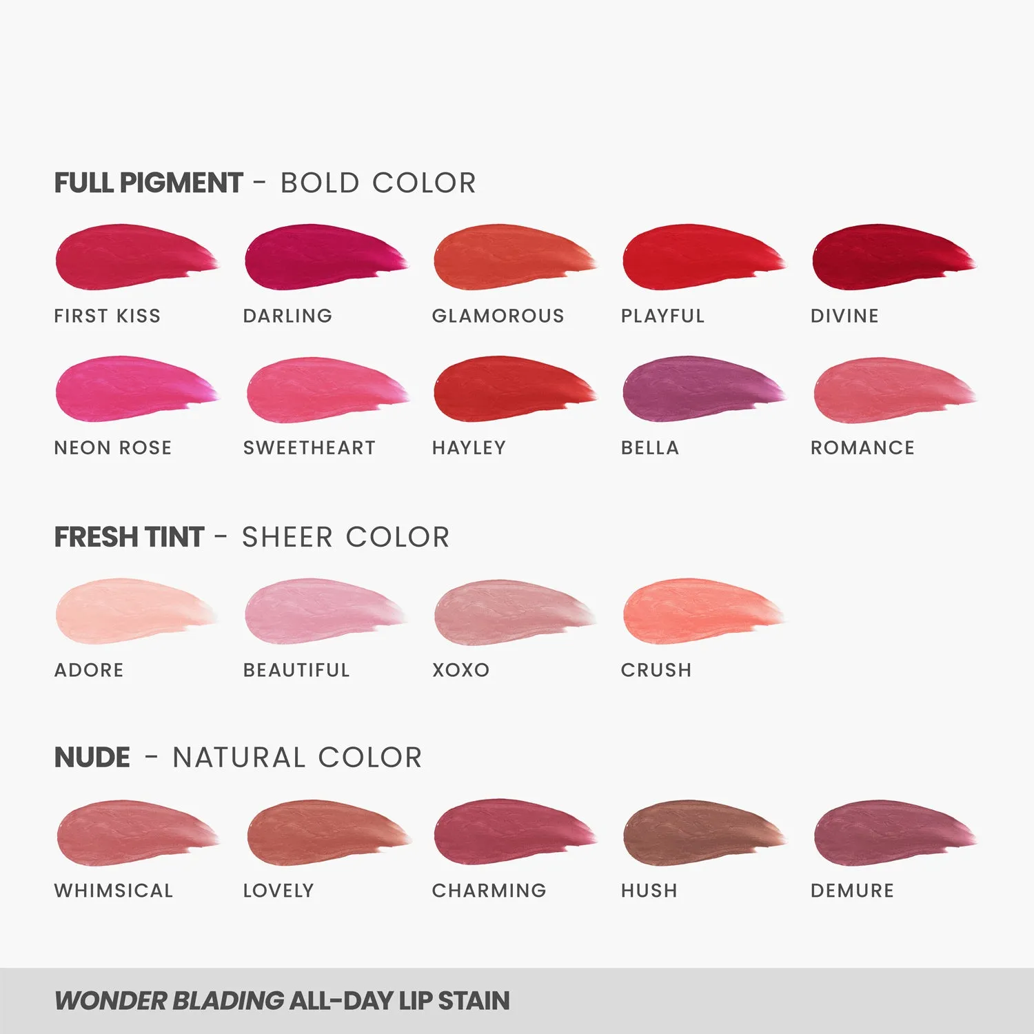 Wonderskin Wonder Blading Kiss-proof lip duo lippenset