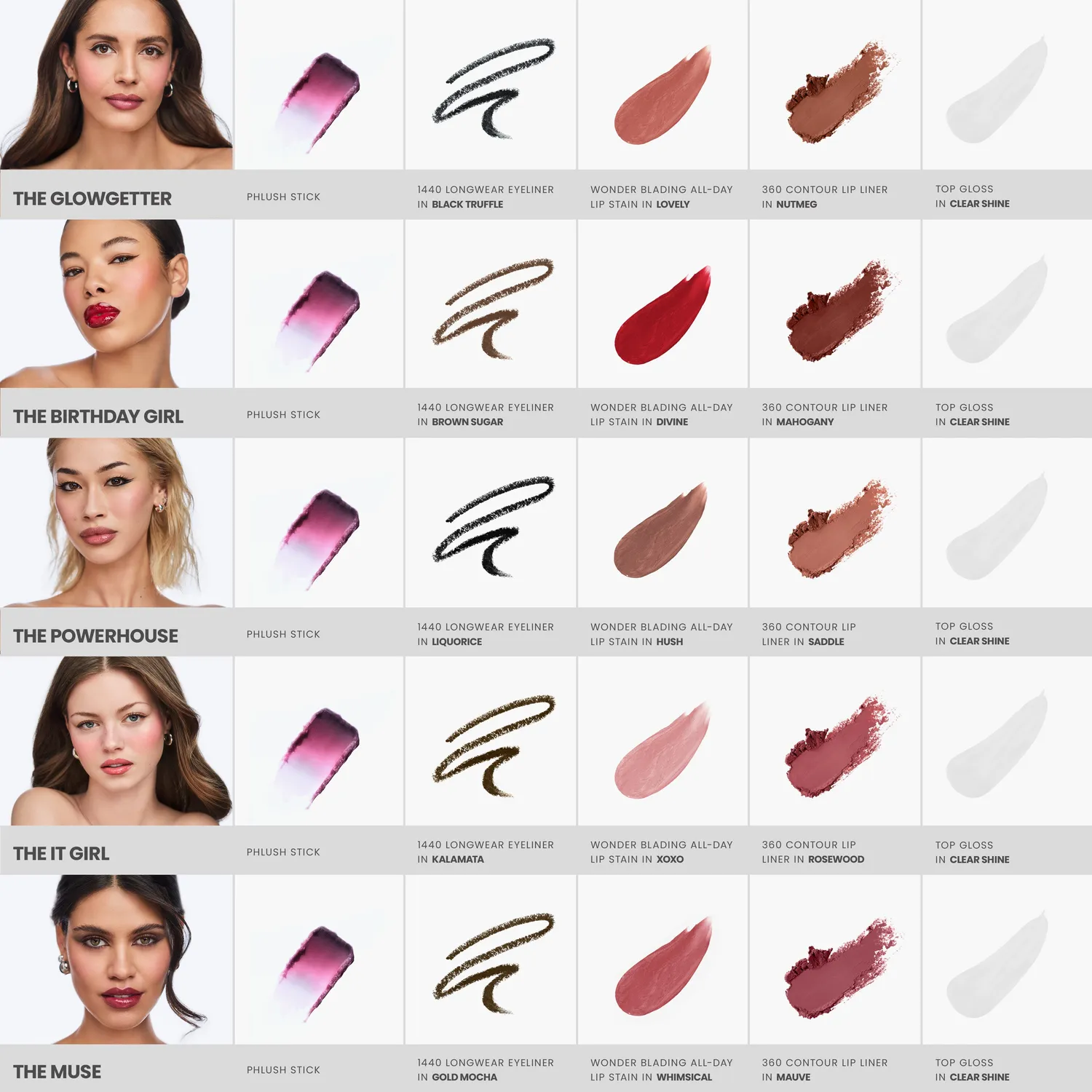 Wonderskin The Icons Edit make-up set met lip eyeliner liner